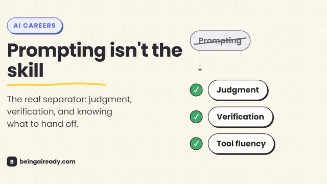Cover graphic for 'AI Skills Every Professional Needs in 2026': a crossed-out 'Prompting' chip beside three checked chips — Judgment, Verification, Tool fluency — beside the headline Prompting isn't the skill.