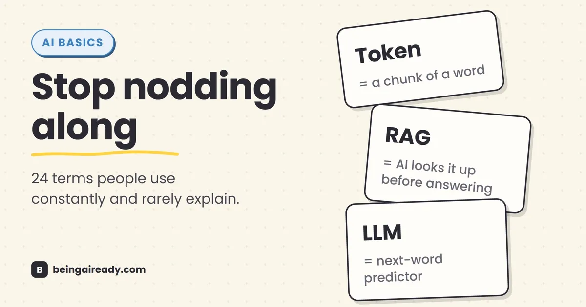 Cover graphic for 'AI Terms Explained: A Plain-English Glossary of 24 Words You Keep Hearing': three offset index cards, each pairing a jargon term with its plain-English translation — LLM, RAG, Token — beside the headline Stop nodding along.