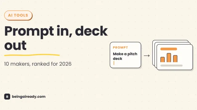 Cover graphic for 'Best AI Presentation Makers in 2026': a short text prompt transforming into a finished multi-slide deck with a chart, image, and title slide, beside the headline Prompt in, deck out.
