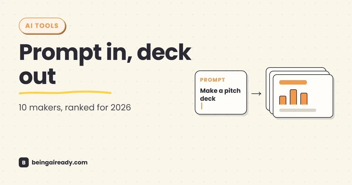 Cover graphic for 'Best AI Presentation Makers in 2026': a short text prompt transforming into a finished multi-slide deck with a chart, image, and title slide, beside the headline Prompt in, deck out.