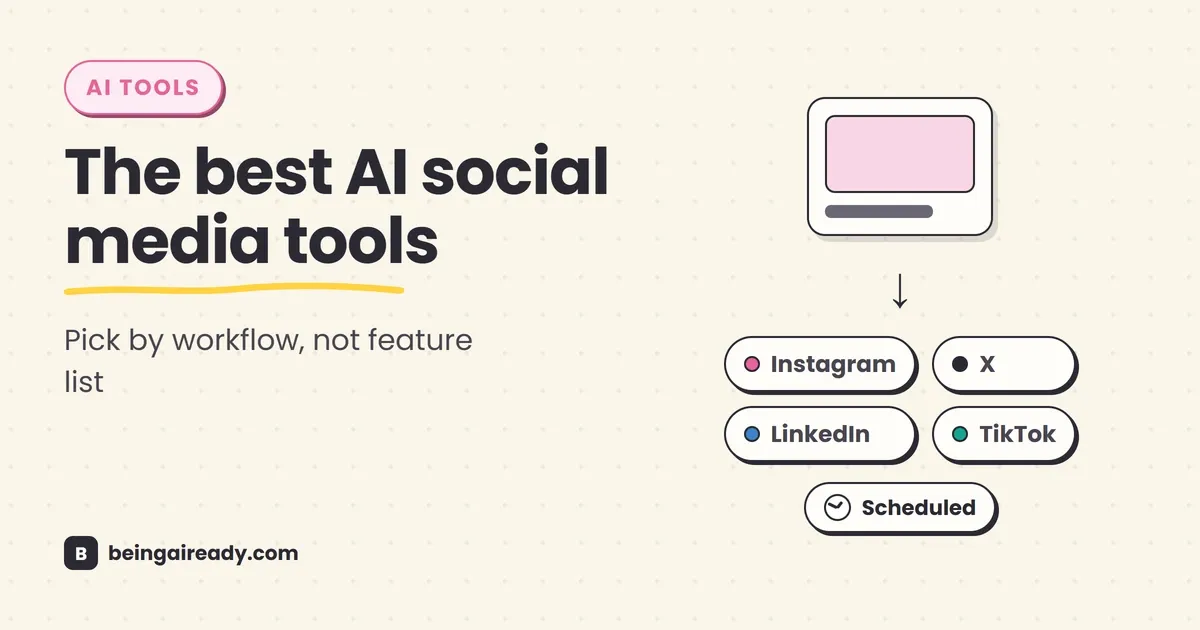 Cover graphic for 'Best AI Social Media Tools in 2026': a single post flowing out to multiple social platforms with a schedule calendar and an analytics chart, beside the headline The best AI social media tools.