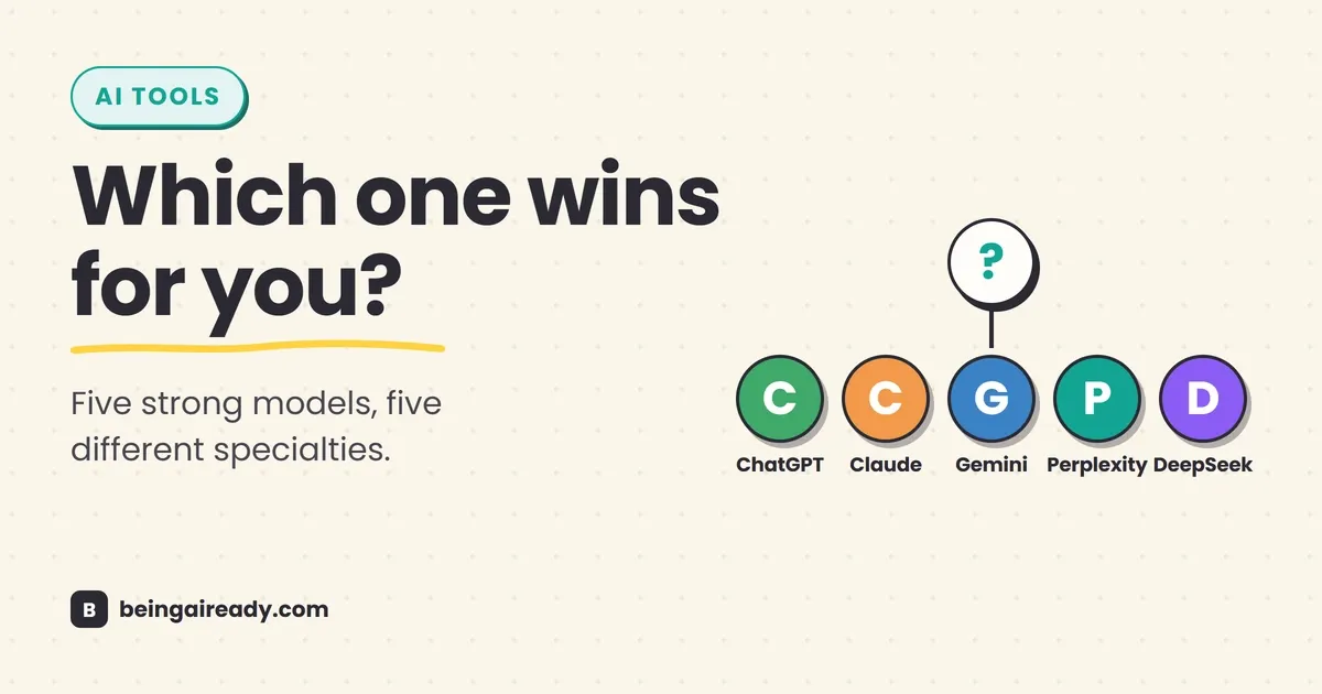 Cover graphic for 'ChatGPT vs Claude vs Gemini vs Perplexity vs DeepSeek (2026)': five equally sized letter badges in five different colors for ChatGPT, Claude, Gemini, Perplexity, and DeepSeek under a question-mark chip, beside the headline Which one wins for you?.