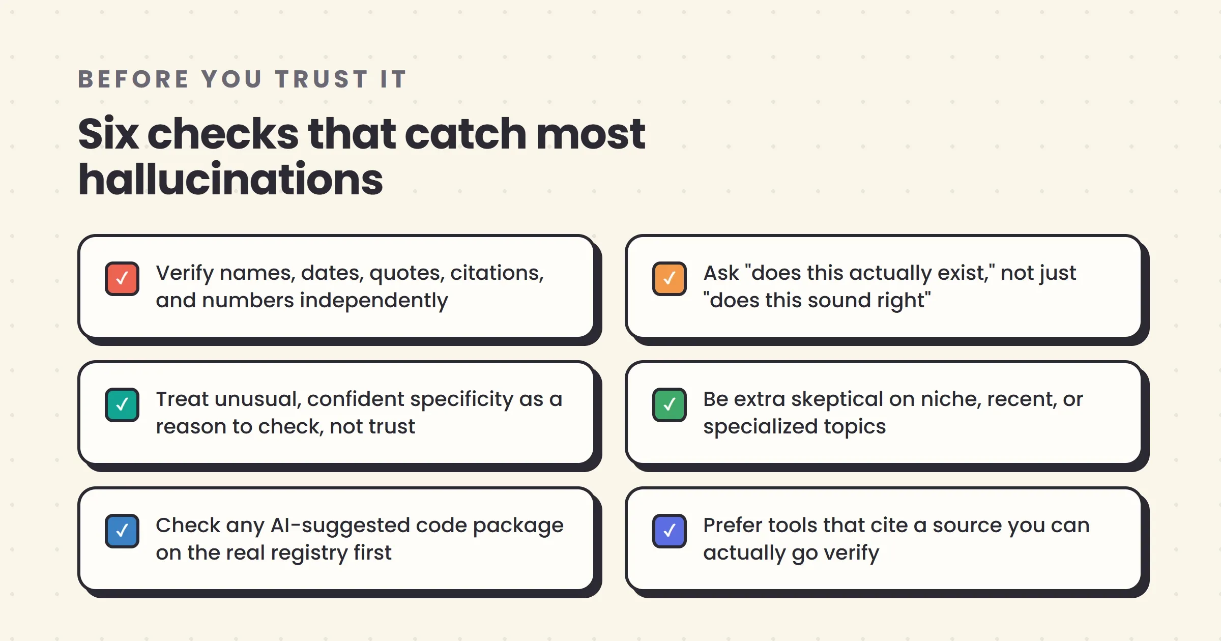 A checklist of six practical checks for catching an AI hallucination before trusting it: verify specific facts independently, ask whether something actually exists, treat confident specificity with skepticism, watch niche or recent topics, check code packages on the real registry, and prefer tools that cite sources