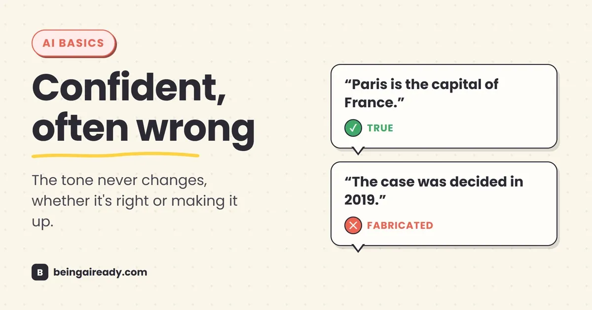 Cover graphic for 'How to Fact-Check and Verify Anything an AI Tells You': two identical-looking speech bubbles, one marked true with a checkmark and the other marked fabricated with a cross, beside the headline Confident, often wrong.