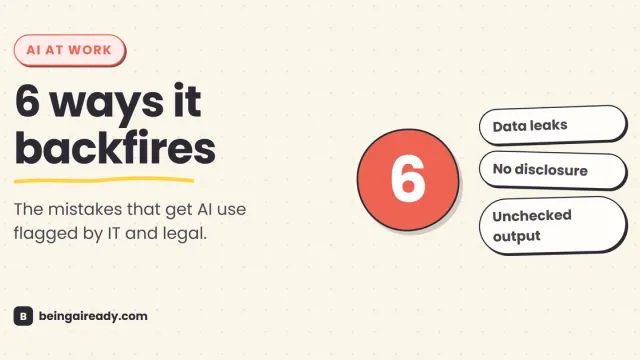 Cover graphic for 'How to Use AI at Work Without Getting Into Trouble': a large numeral 6 badge beside three stacked labels reading Data leaks, No disclosure, and Unchecked output, beside the headline 6 ways it backfires.