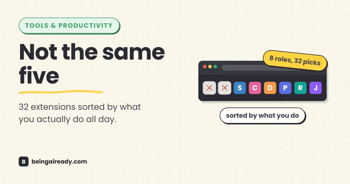 Cover graphic for 'The Chrome Extensions Actually Worth Installing in 2026 (Sorted by What You Do All Day)': a browser toolbar strip with a row of icon slots, two greyed out with an X and six colorful ones for different roles, beside the headline Not the same five.
