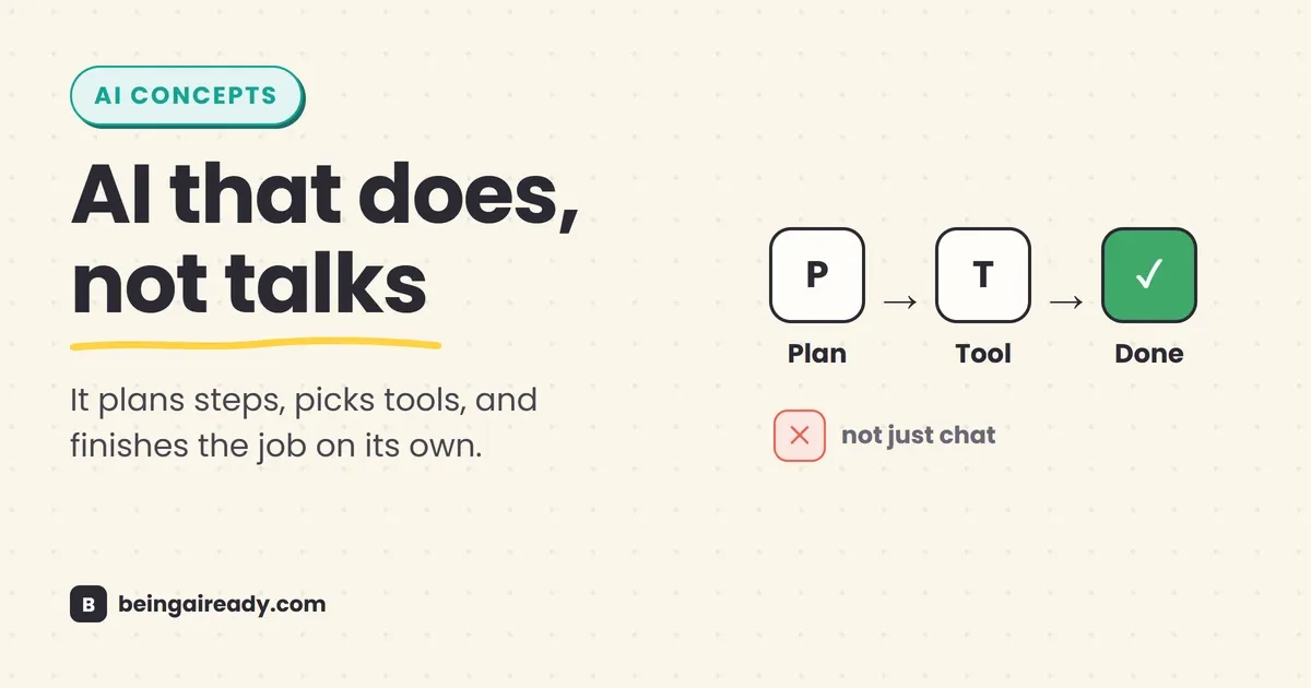 Cover graphic for 'What Are AI Agents?': a three-step Plan, Tool, Done flow ending in a checkmark, next to a crossed-out 'not just chat' bubble, beside the headline AI that does, not talks.